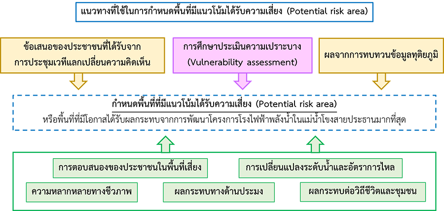 tnmc3-2-1_1